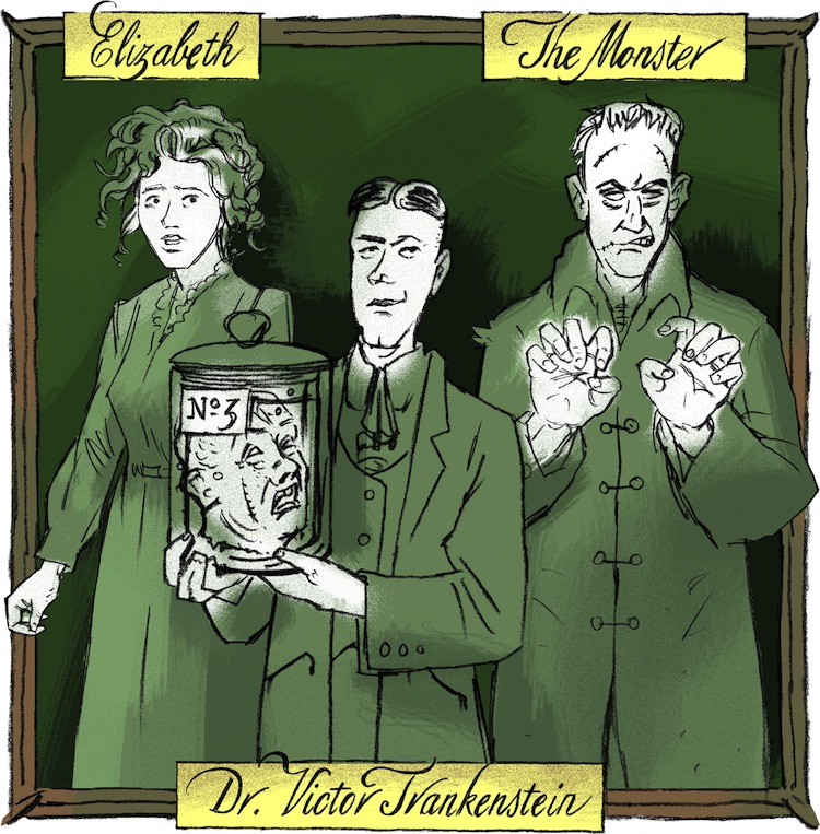 Frankenstein characters image